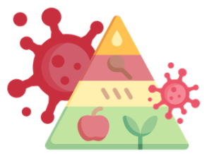 Session 1-2: Accelerating SDG progress in the time of a pandemic: improving food systems to make healthy diets accessible to all