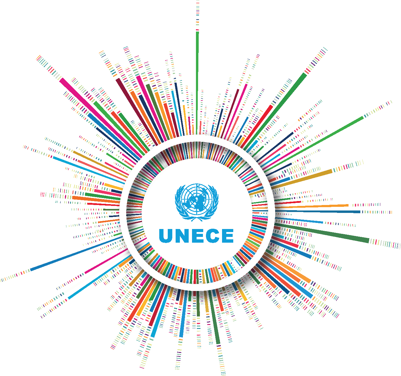  Halfway to SDGs implementation